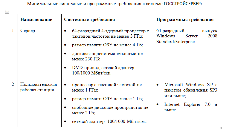 Как сделать смету в excel образец